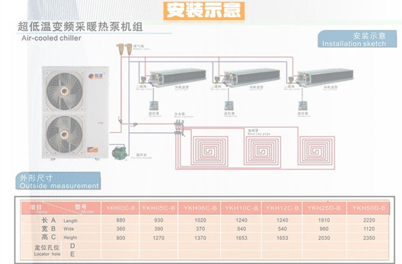 变频空气能二联供安装设计方案要注意哪些